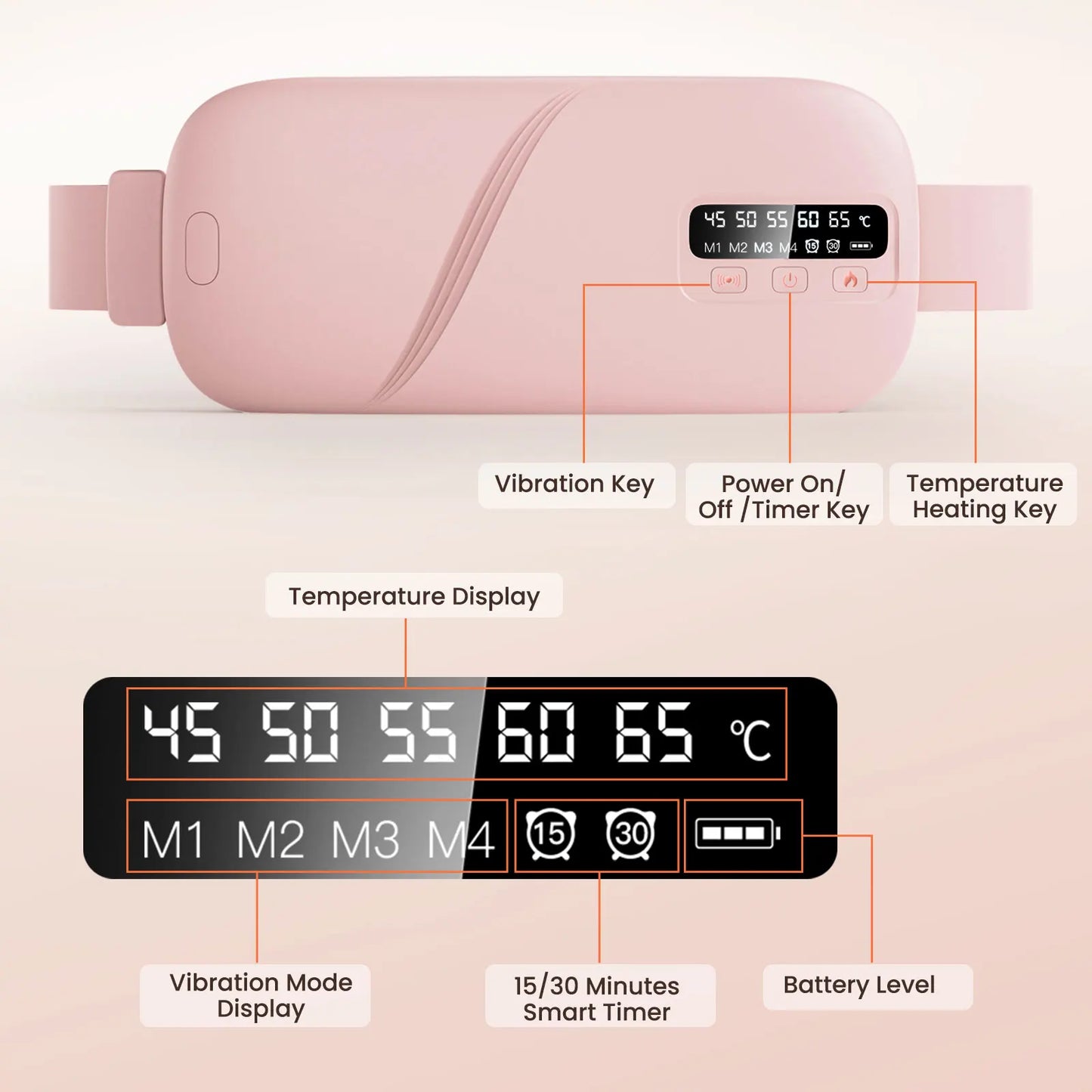 New 4 Mode Electric Period Heating Pad Vibration Women Massage Belt Waist Abdominal Massager Cramp Relax Warm Period Pad Massage