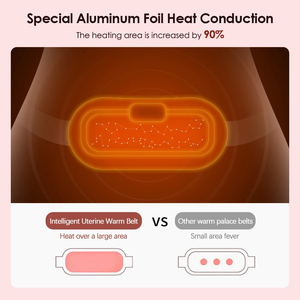 New 4 Mode Electric Period Heating Pad Vibration Women Massage Belt Waist Abdominal Massager Cramp Relax Warm Period Pad Massage